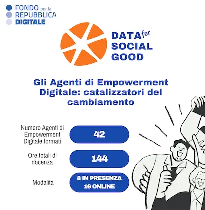 Digital Social Good: gli agenti